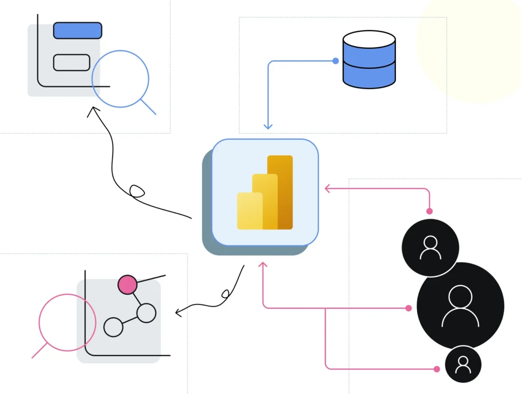 Analisi de Dades Data analytics amb PowerBI